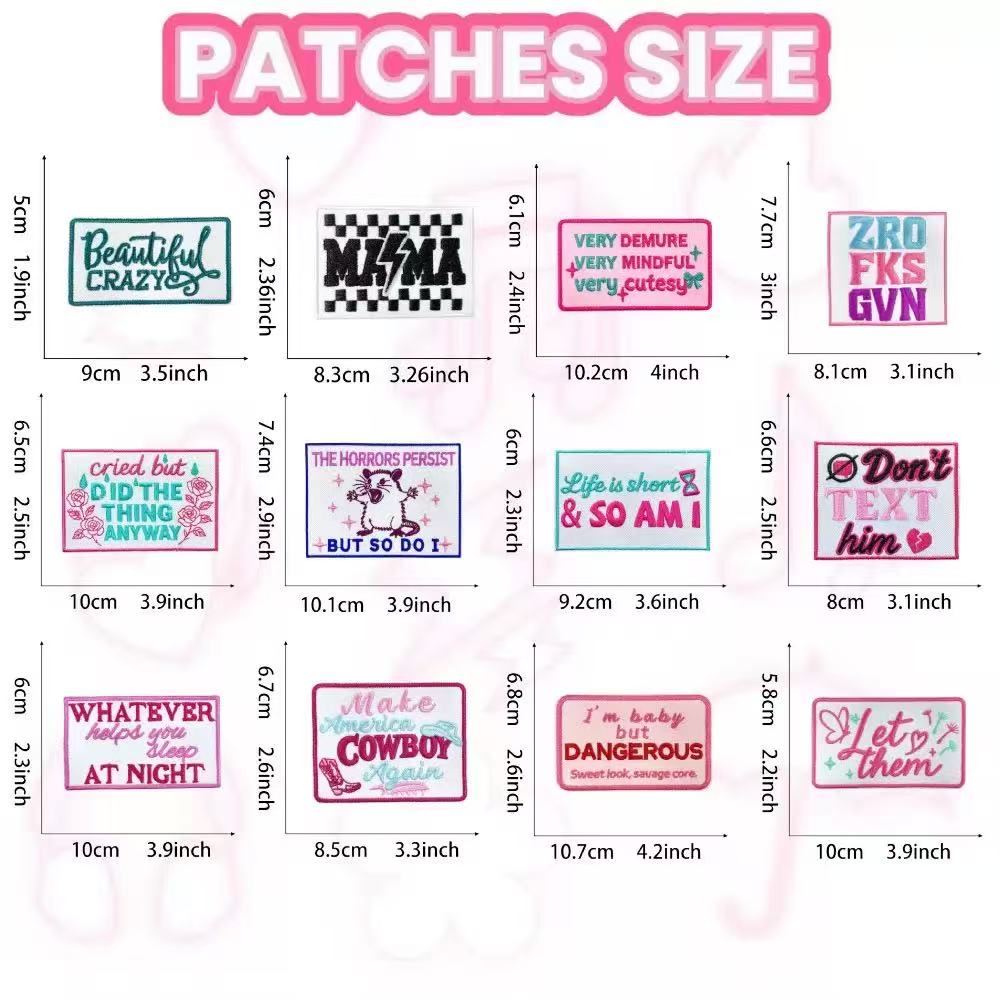 Patch Size Description