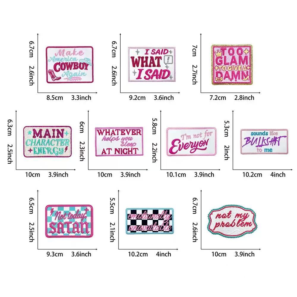 Patch Size Description