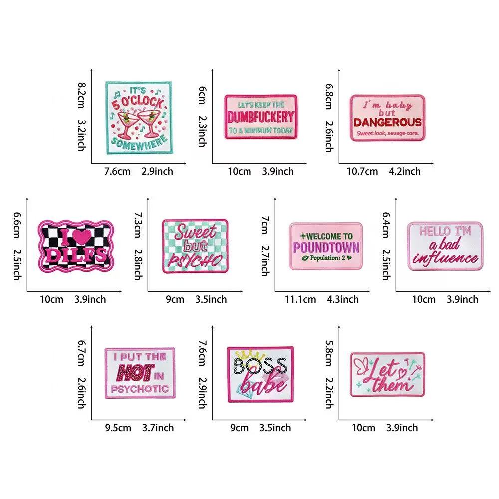 Patch Size Description